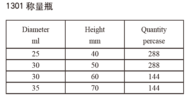 稱量瓶-