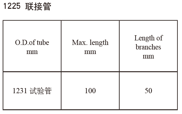 聯(lián)接管-