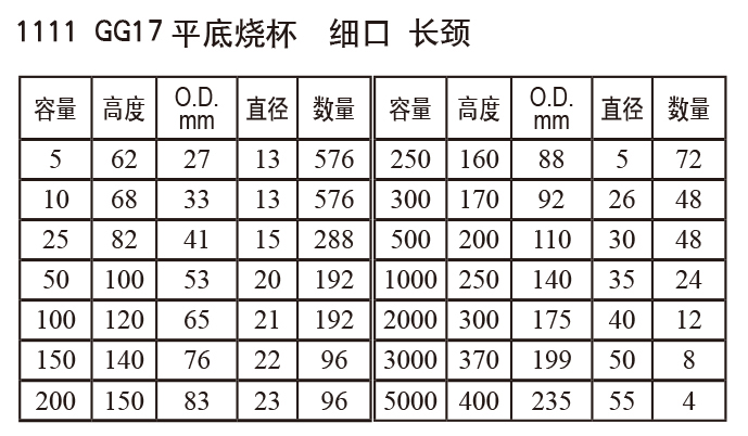 平底燒杯4